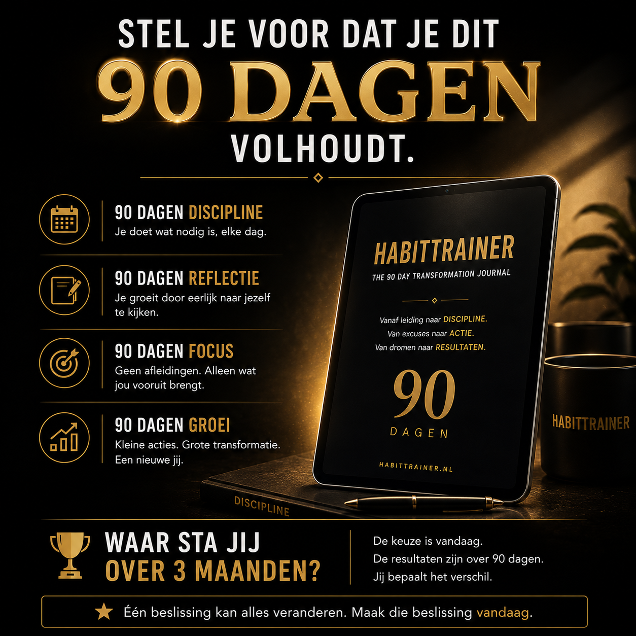 90 Dagen Transformatie Journal
