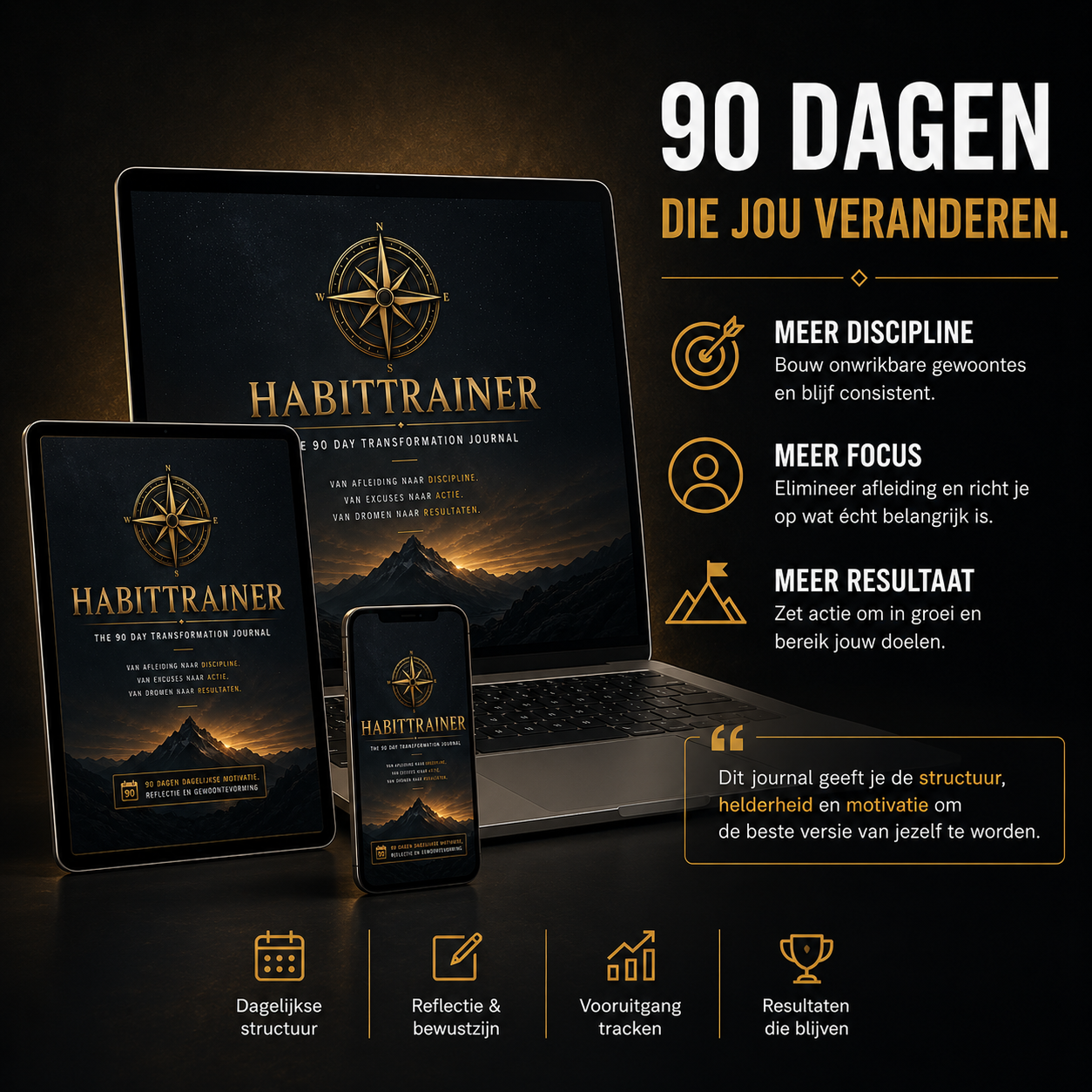 90 Dagen Transformatie Journal