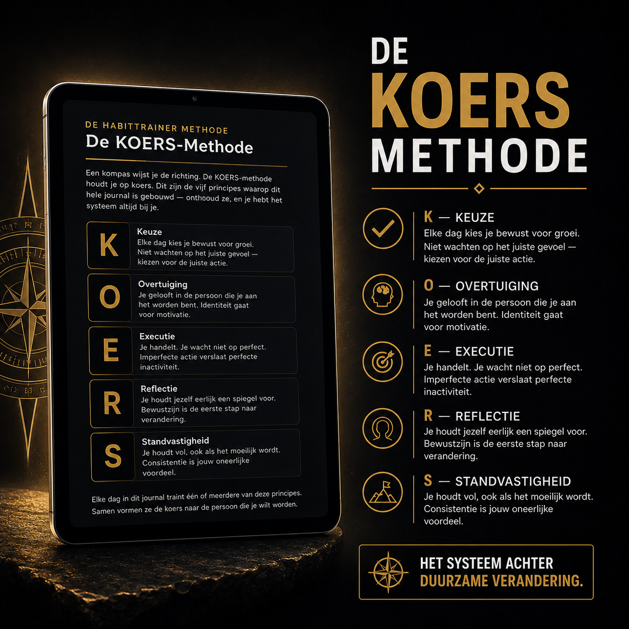 90 Dagen Transformatie Journal